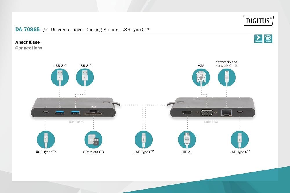 Digitus USB-C dokavimo stotelė 9-PORT